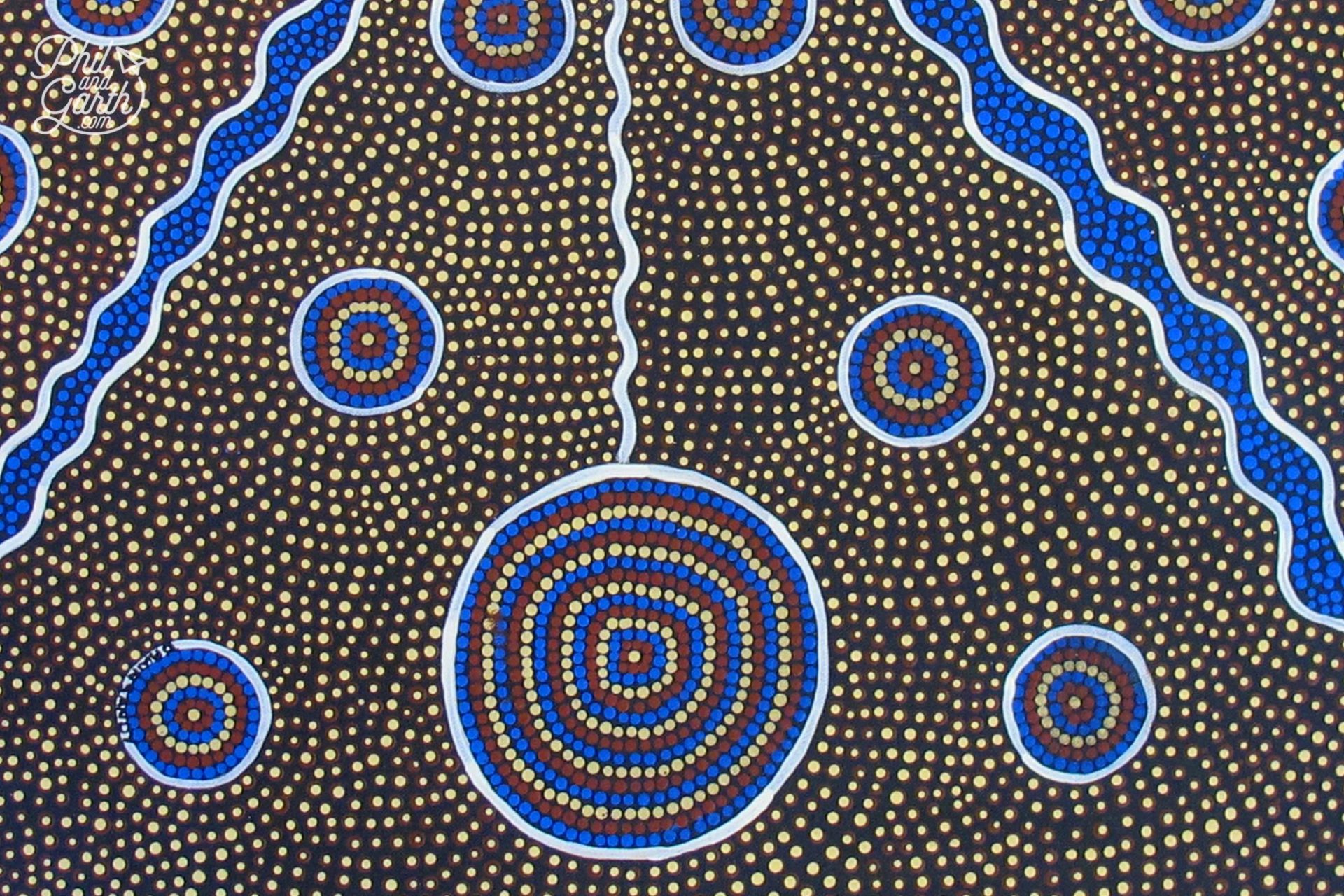 Uluru Itinerary 2 Days at Australia's Famous Desert Rock Phil and Garth